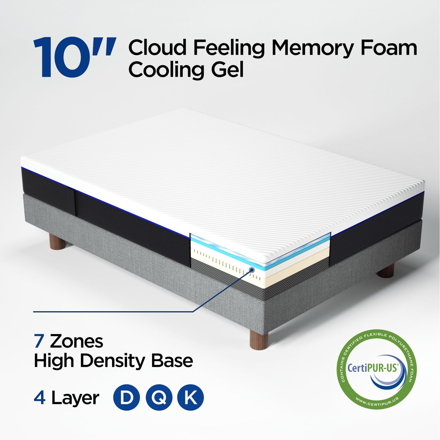 Moonslide Foam Mattress